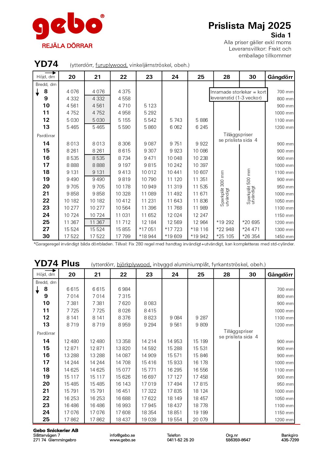 Prislistor Gebo Maj 2025